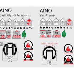 Pönttöuuni Tiileri Aino Rypsi 1650-2250x750mm varaava