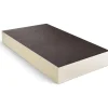 Polyuretaanilevy Recticel Powerwall Pro 50x1200x2400 mm