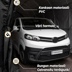 Pressutalli Fornorth pyöreä muoto 500g/m2 musta eri kokoja