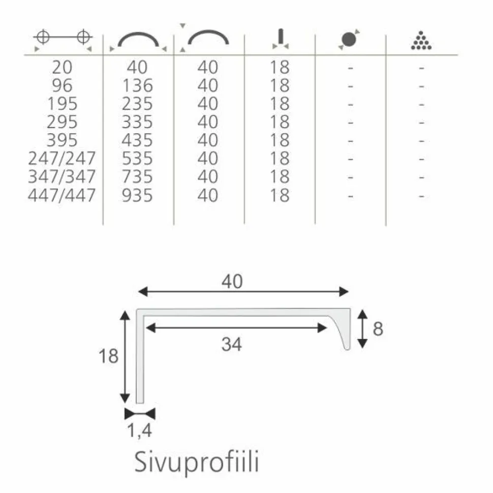 Profiilivedin Grip Lungo 40mm eri värejä