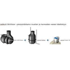 Puhdistamojärjestelmä Wavin BioVision