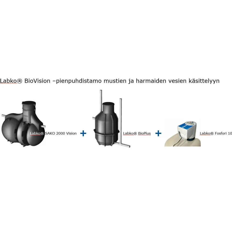 Puhdistamojärjestelmä Wavin BioVision