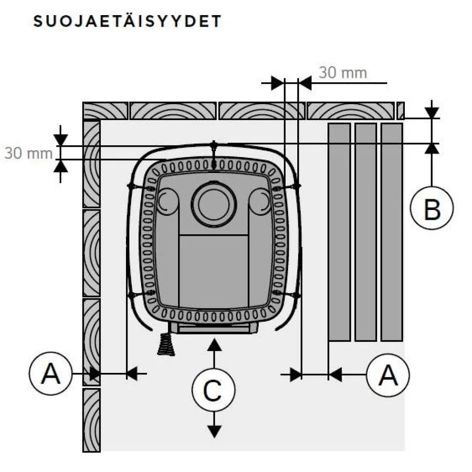 Puukiukaan suojaseinä Harvia WL475 täysisuoja