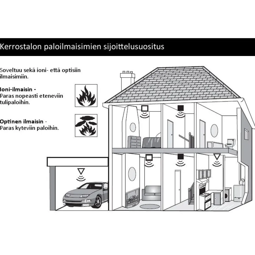 Radiolink-asennuskanta EI168
