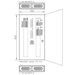 Ryhmäkeskus UTU Basset 3815M 63A IP34 FE