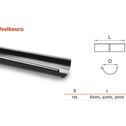 Sadevesijärjestelmä Ruukki puolipyöreä: vesikouru 3.0m ø125mm, eri värejä