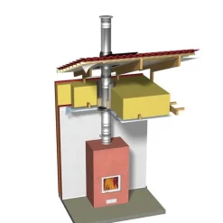 Schiedel Permeter Smooth Teräspiippu Ø130mm