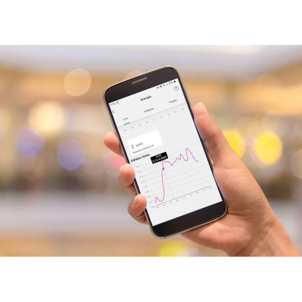 Schneider Electric Wiser PowerTag E Energiamittari 3P+N ylä