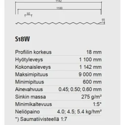 Seinäpelti Ruukki S18-92W-1100 0.5, GreenCoat Pural BT Satiini, harmaa tai tummanharmaa