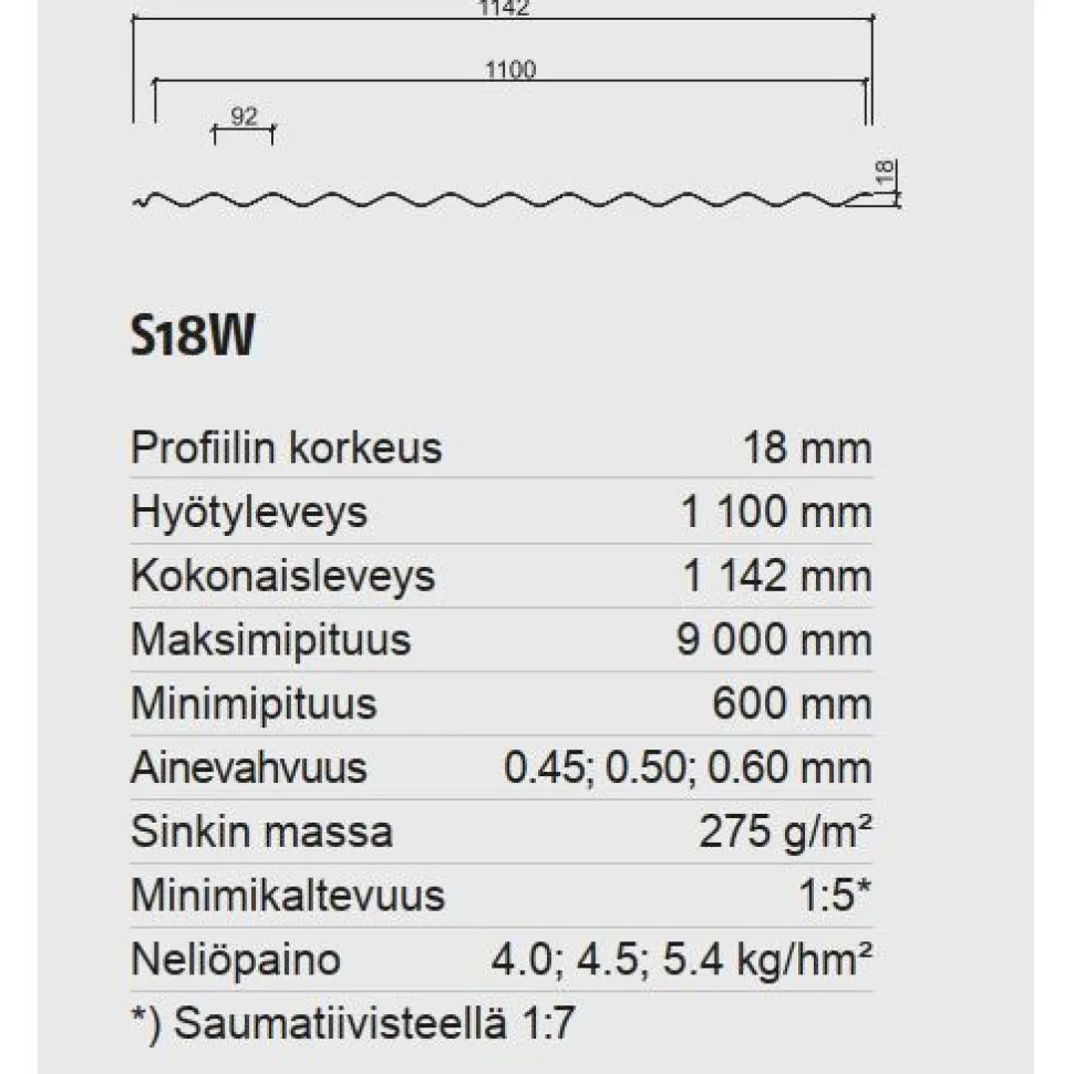 Seinäpelti Ruukki S18-92W-1100 0.5, GreenCoat Pural BT Satiini, harmaa tai tummanharmaa