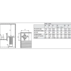 Sähkökiuas Harvia Cilindro PC70 6,8 kW 6-10 m³ kiinteä ohjaus