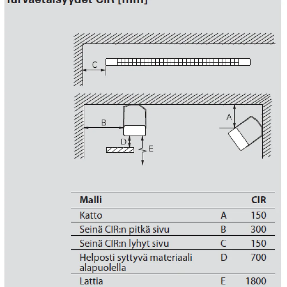 Säteilylämmitin Elztrip EZ222 2200W IP44 1520x282x64