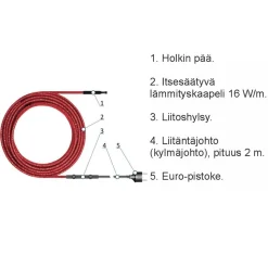 Sulanapitokaapeli Grand Meyer HE-TS, 16 W/m, eri kokoja