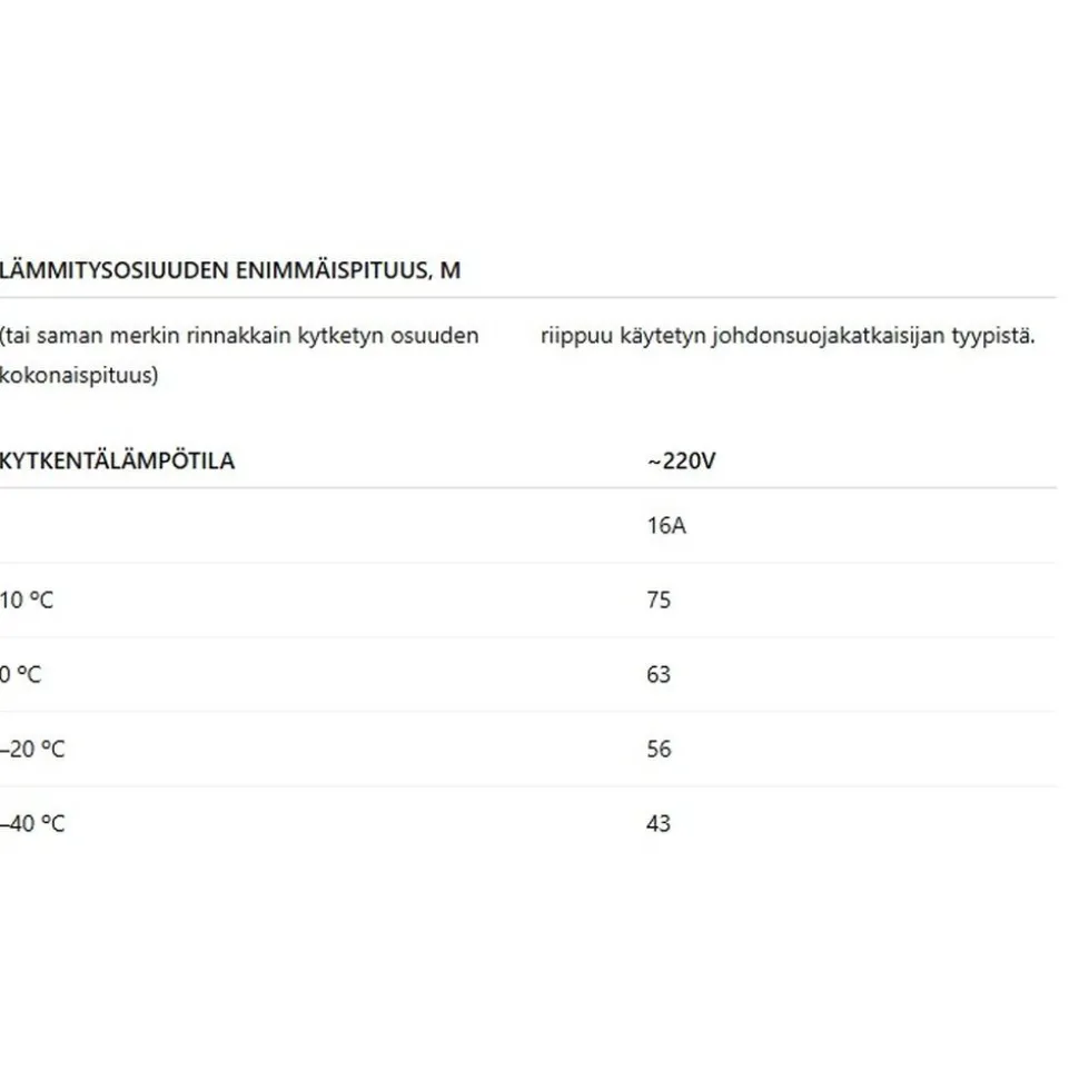 Sulanapitokaapeli itsesäätyvä Grand Meyer UHC‑25, 25 W/m, 100m, musta
