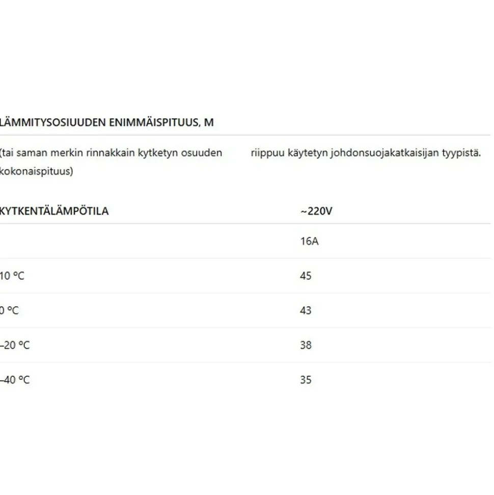 Sulanapitokaapeli itsesäätyvä Grand Meyer UHC‑40, 40 W/m, 100m, musta