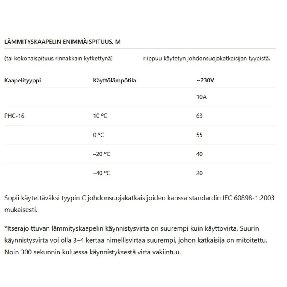 Sulanapitokaapeli itsesäätyvä Grand Meyer PHC‑16, 16 W/m, 120m, ruskea