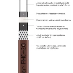 Sulanapitokaapeli itsesäätyvä Grand Meyer PHC‑20, 20 W/m, 100m, ruskea