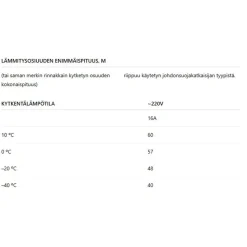 Sulanapitokaapeli itsesäätyvä Grand Meyer PHC‑30, 30 W/m, 100m, ruskea