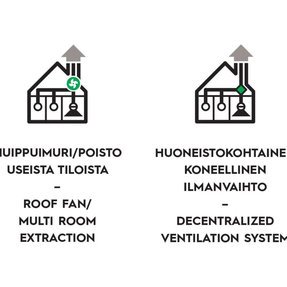 Tehostusventtiilisarja Savo mV-125