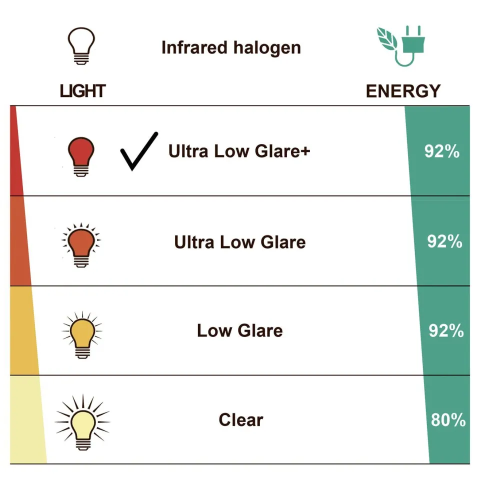 Terassilämmitin HEAT1 Eco High-line 660-2000W kaukosäädin eri värejä