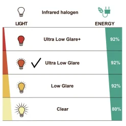 Terassilämmitin HEAT1 Eco Plus-line 2000W kaukosäädin musta