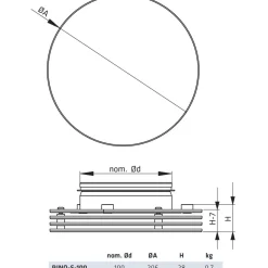 Tuloilmaventtiili Climecon RINO-S-100 9016 valkoinen