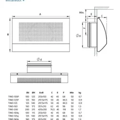 Tuloilmaventtiili TINO-P 125