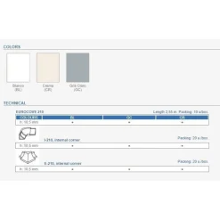 Ulkokulmapala Euroshrink sisäkulmalistaan pvc e-210, 10mm, valkoinen