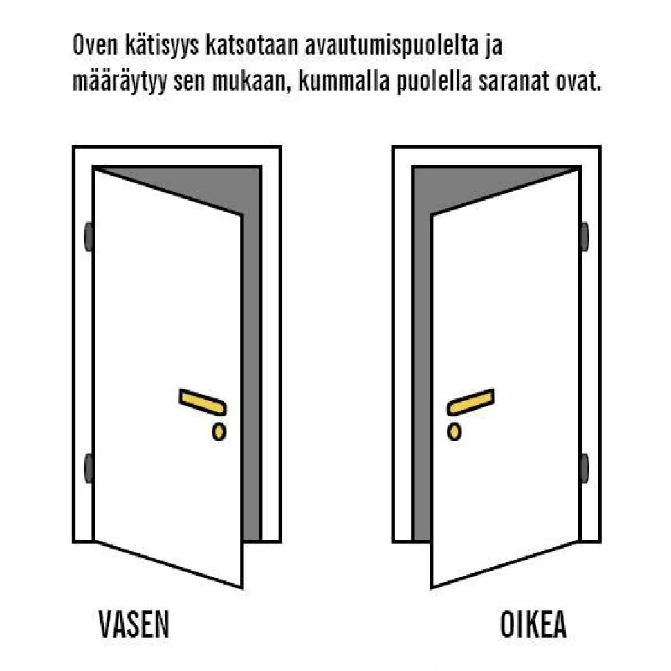 Ulko-ovi Wicco 9x21 UO11 oikea