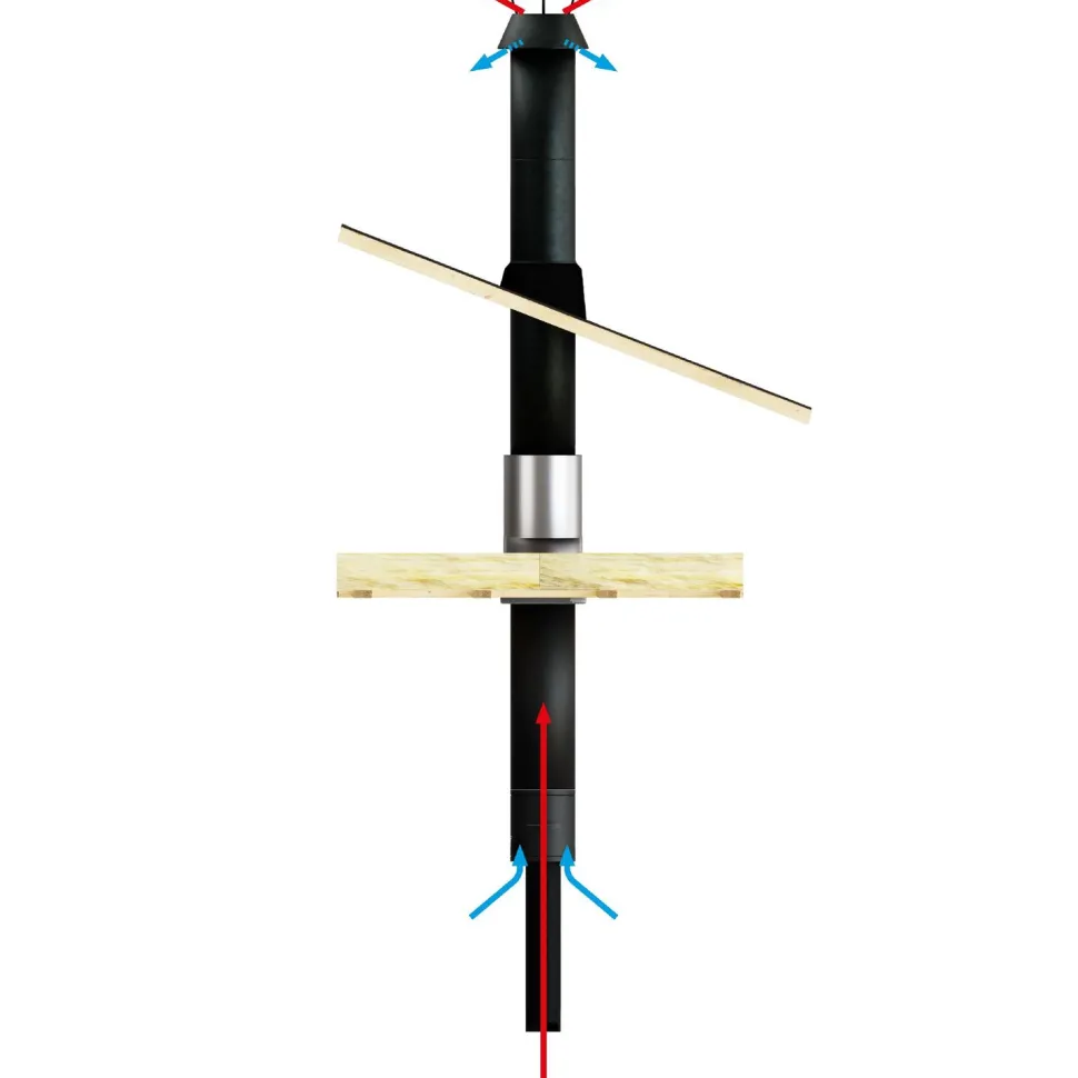 Valmispiippu Härmä Air Siro Air Sauna Ø114mm, kiuaspiippu