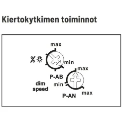 Valonsäädin/painikehimmennin Eltako EUD61NPL-230V ilman N-johdinta