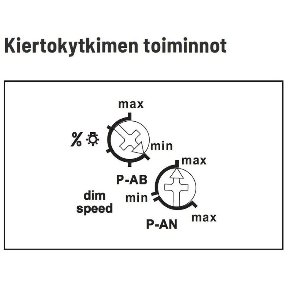 Valonsäädin/painikehimmennin Eltako EUD61NPL-230V ilman N-johdinta
