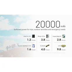 Varavirtalähde Nitecore NB20000 Gen3 20000mAh